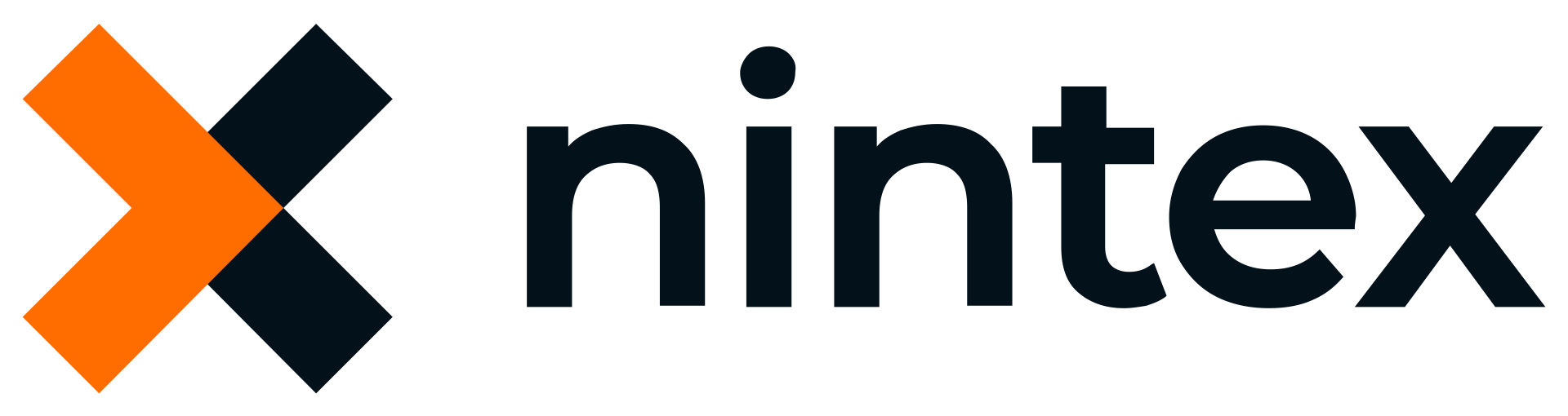 Nintex